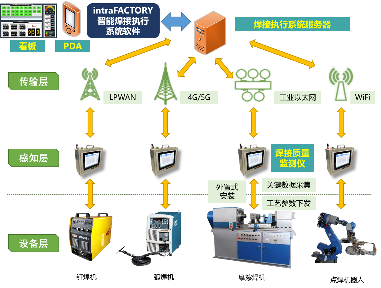 圖片關(guān)鍵詞